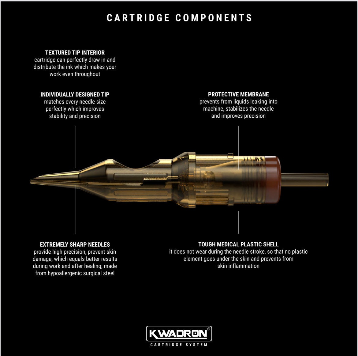 Box of 20 Kwadron Cartridges 1009 - All Soft Edge Magnums